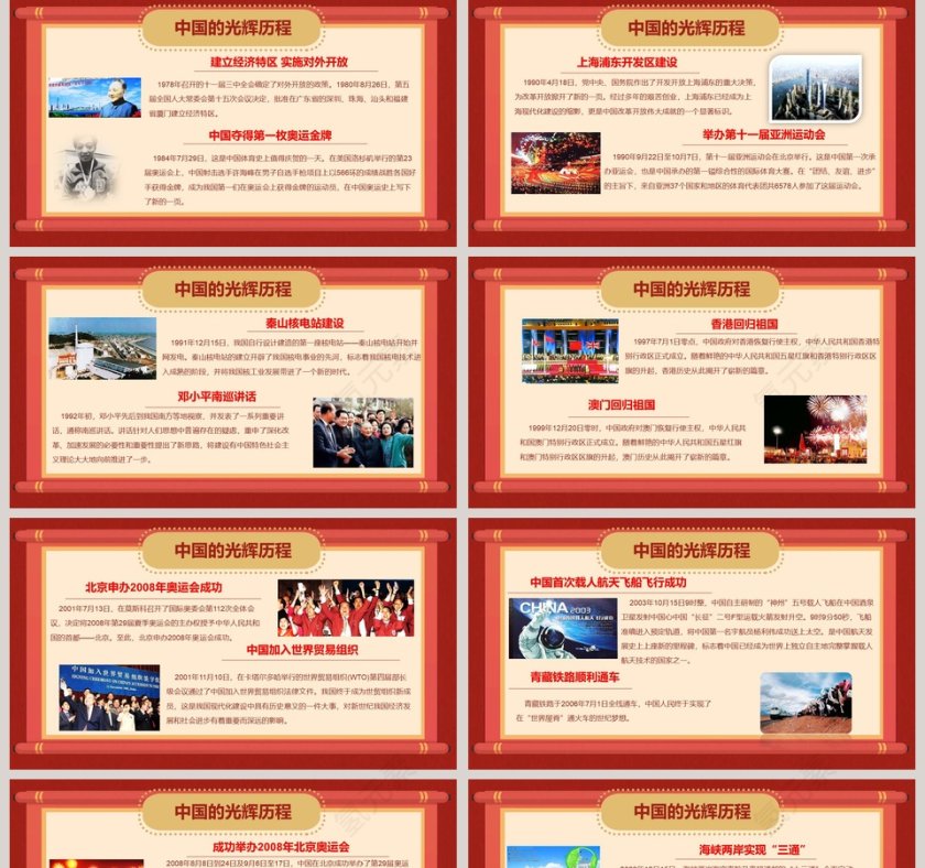 庆祝中华人民共和国成立XXXX周年第5张