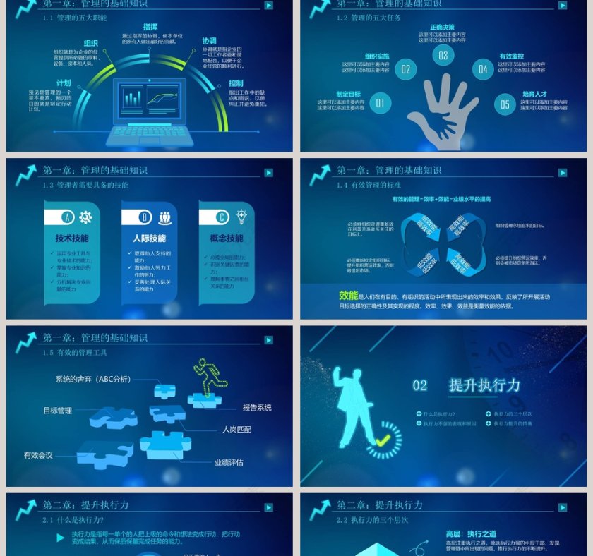 工作效率和管理能力提升课程PPT模板第2张