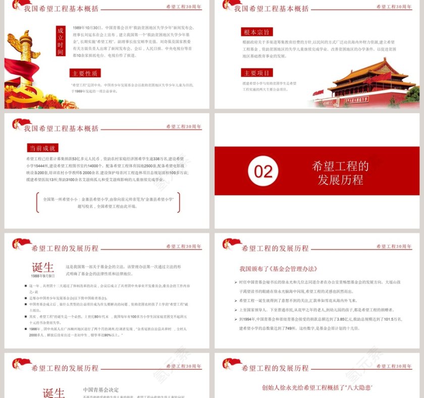 希望工程实施30周年历史回顾助学育人托起明天的太阳希望工程党政风PPT第2张