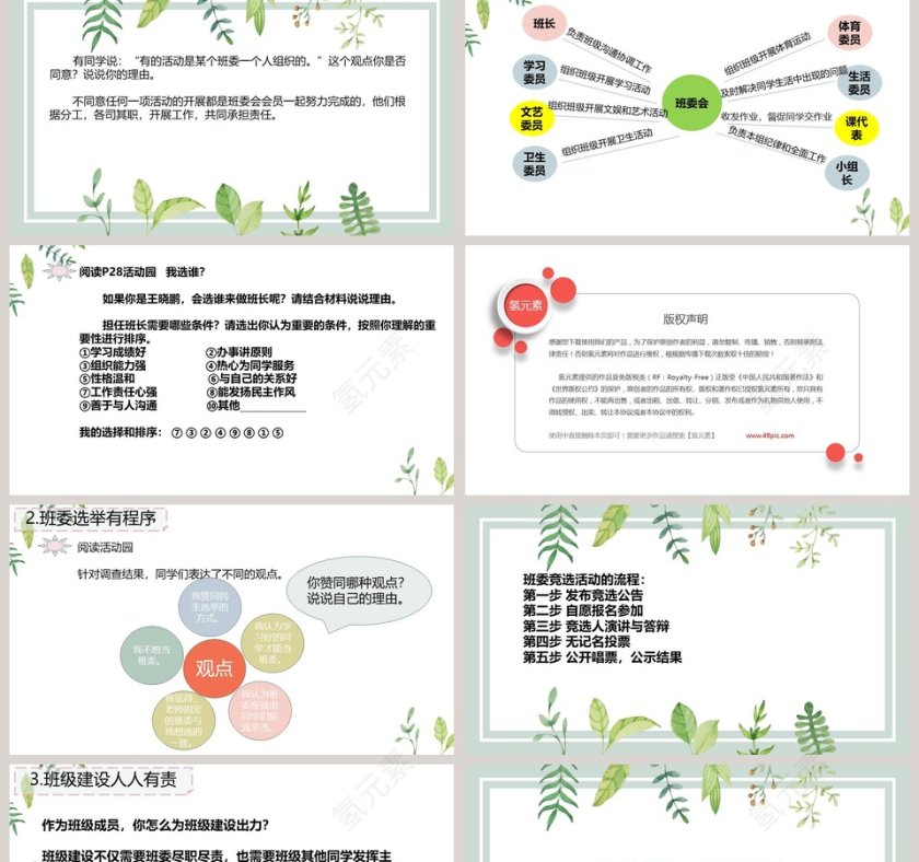 利用PPT模板展示公司简介：4选举产生班委会第2张