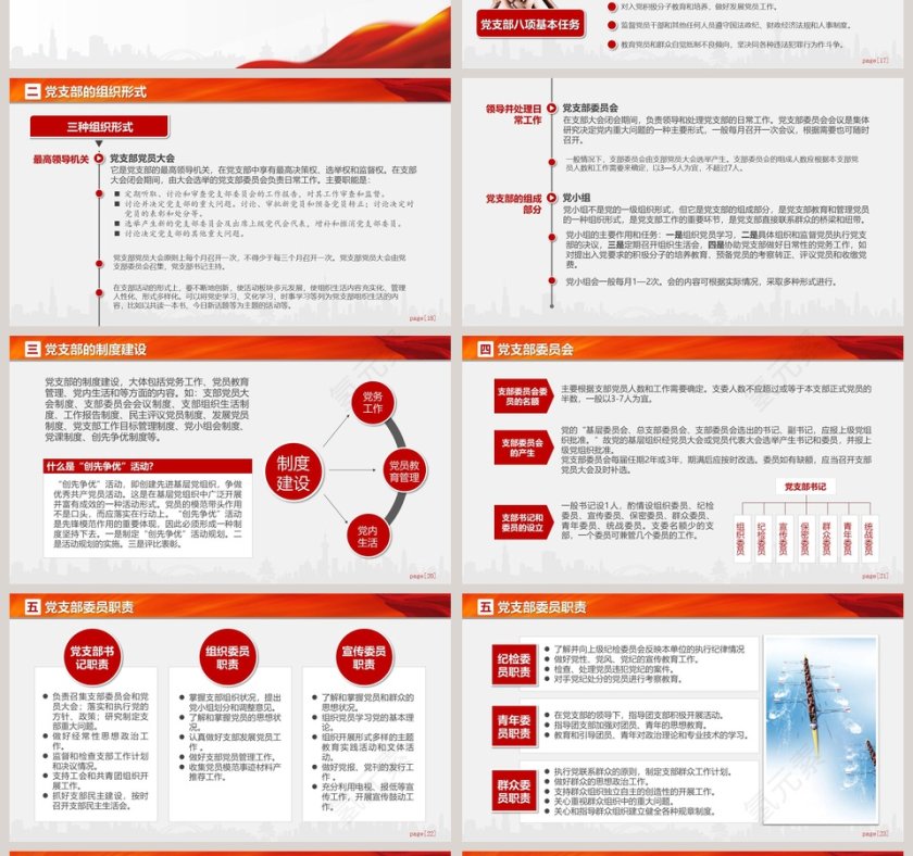 党支部党务知识培训课程ppt模板第4张