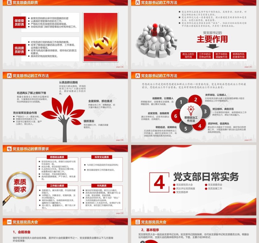 党支部党务知识培训课程ppt模板第5张