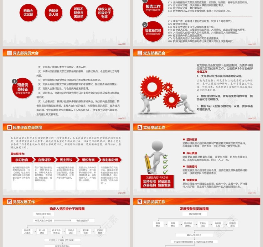 党支部党务知识培训课程ppt模板第6张
