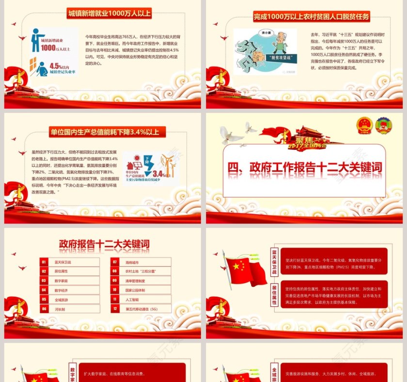 热烈庆祝2019两会胜利召开第5张