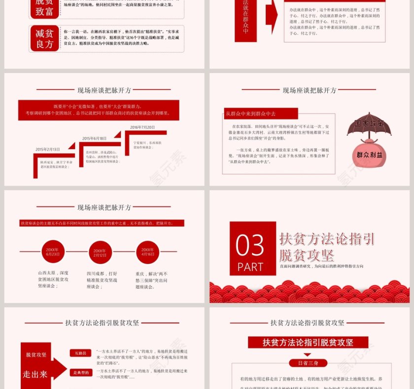 习近平抓扶贫精准扶贫会议解读PPT模板 第3张