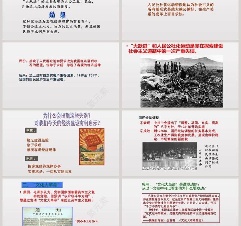 第-课艰辛探索与建设成就教学ppt课件第3张