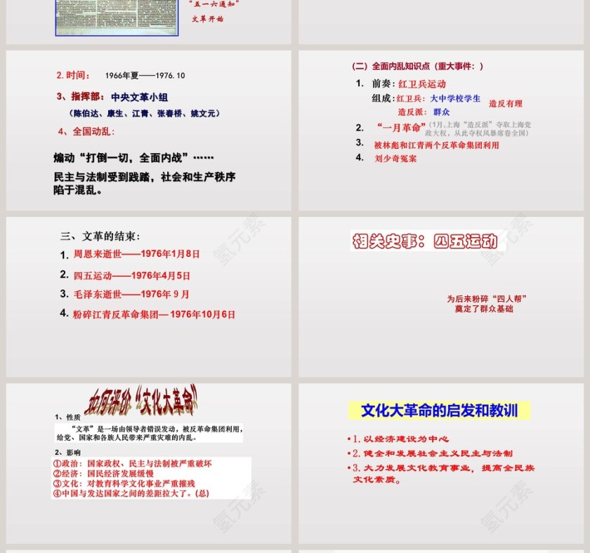 第-课艰辛探索与建设成就教学ppt课件第4张