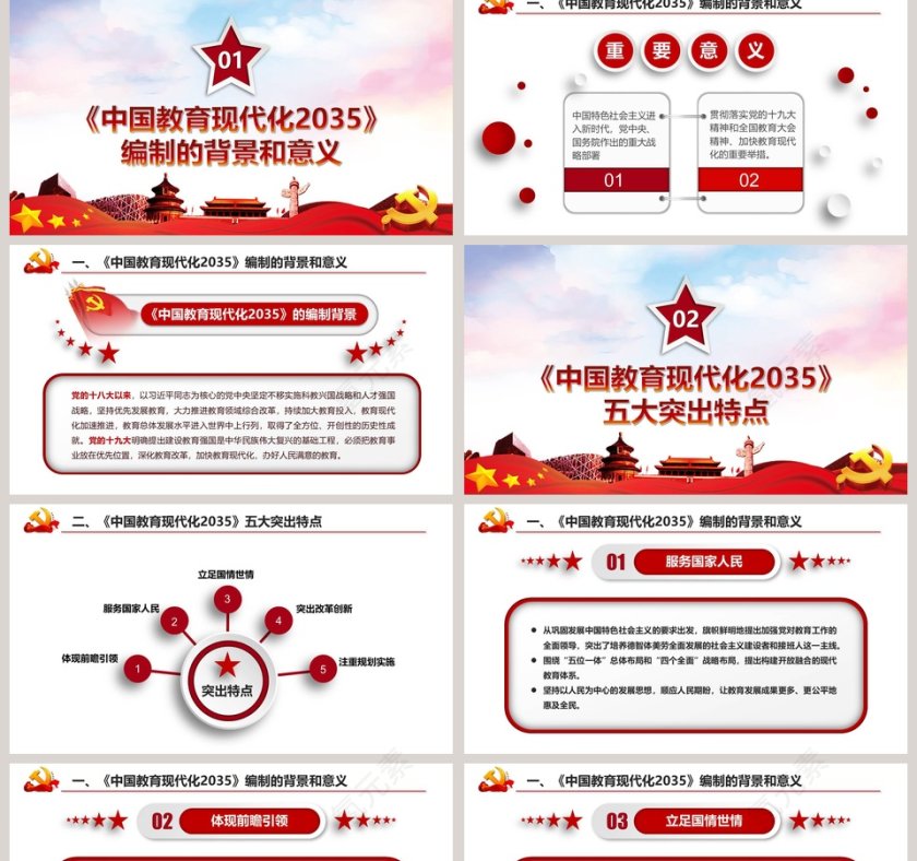 中国教育现代化2035PPT第2张