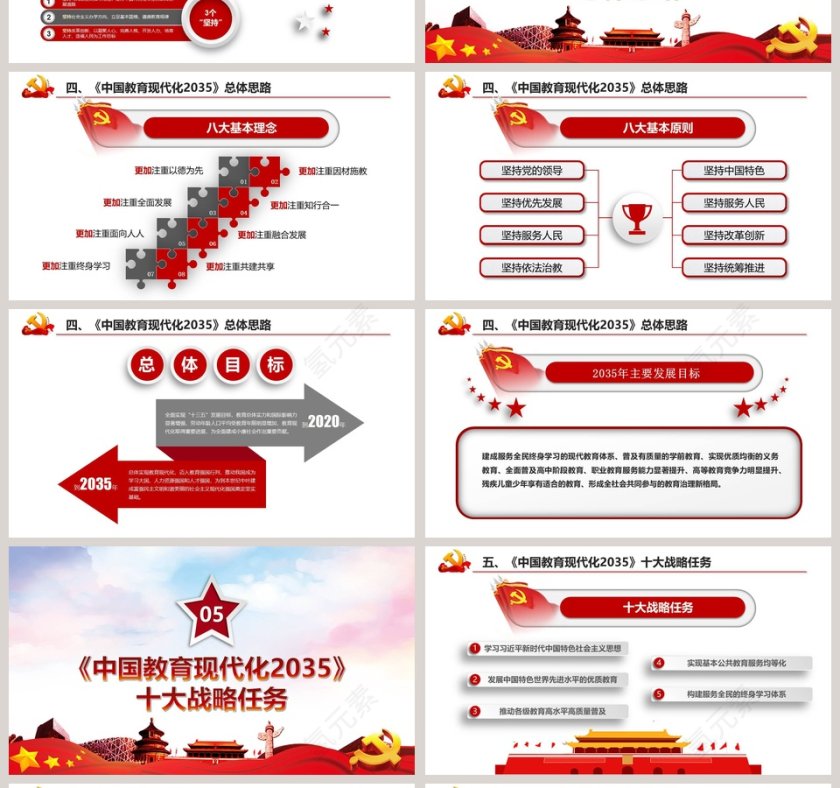 中国教育现代化2035PPT第4张