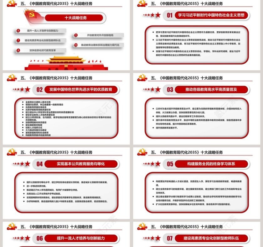 中国教育现代化2035PPT第5张
