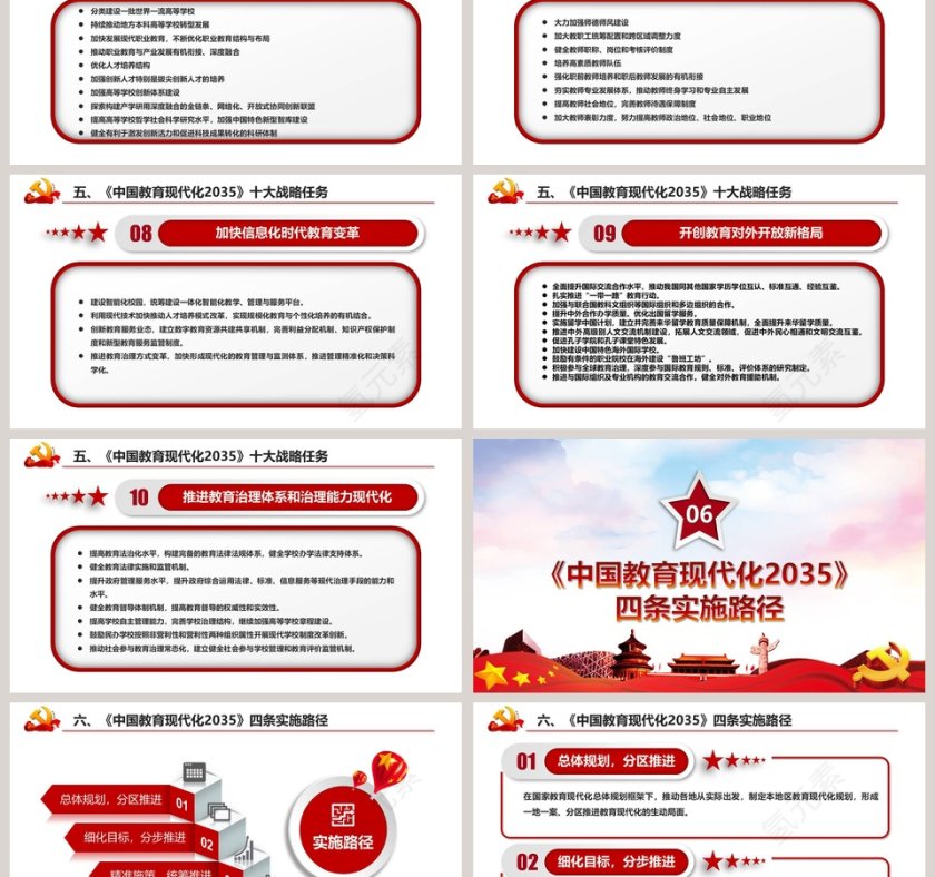 中国教育现代化2035PPT第6张