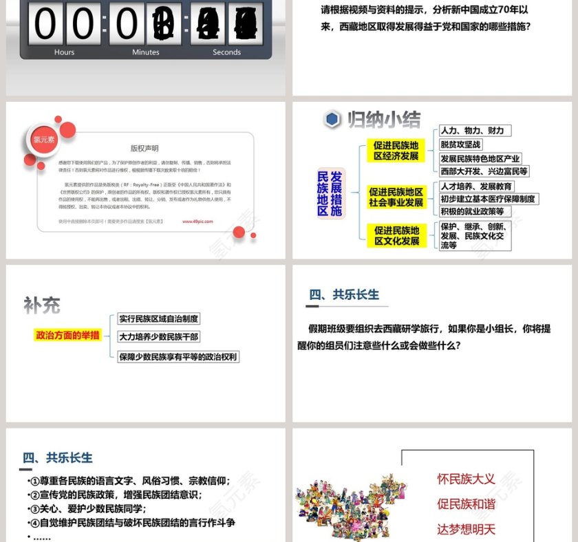 道德与法治九上教学ppt课件第3张