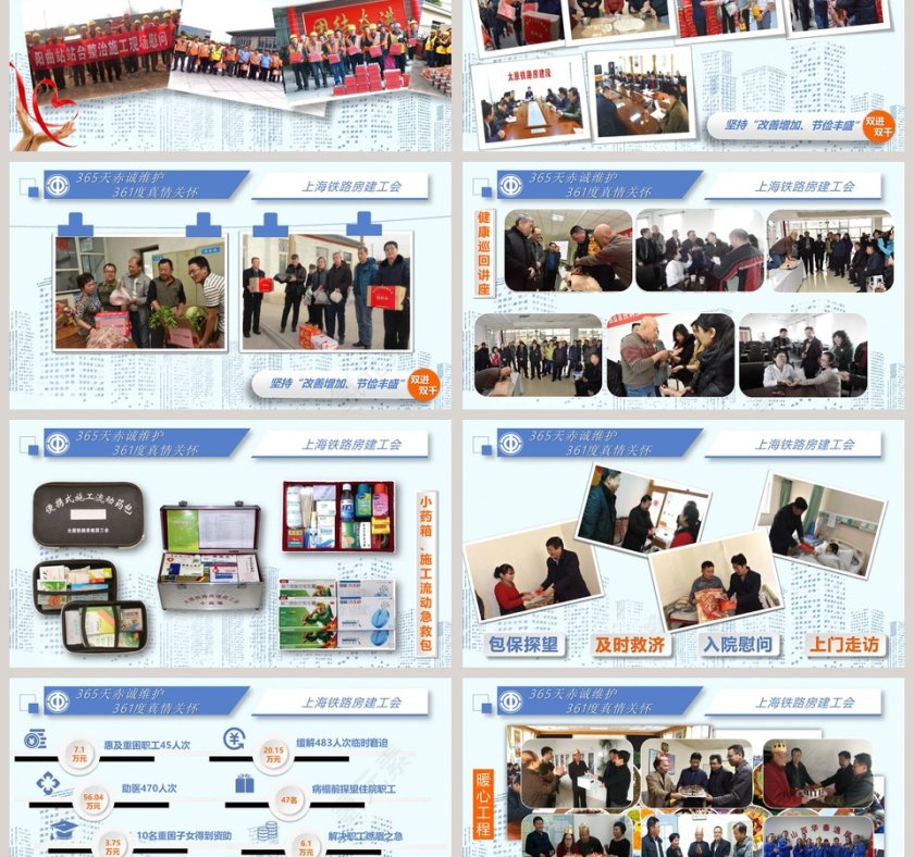 赤诚维护真情关怀工会PPT第3张