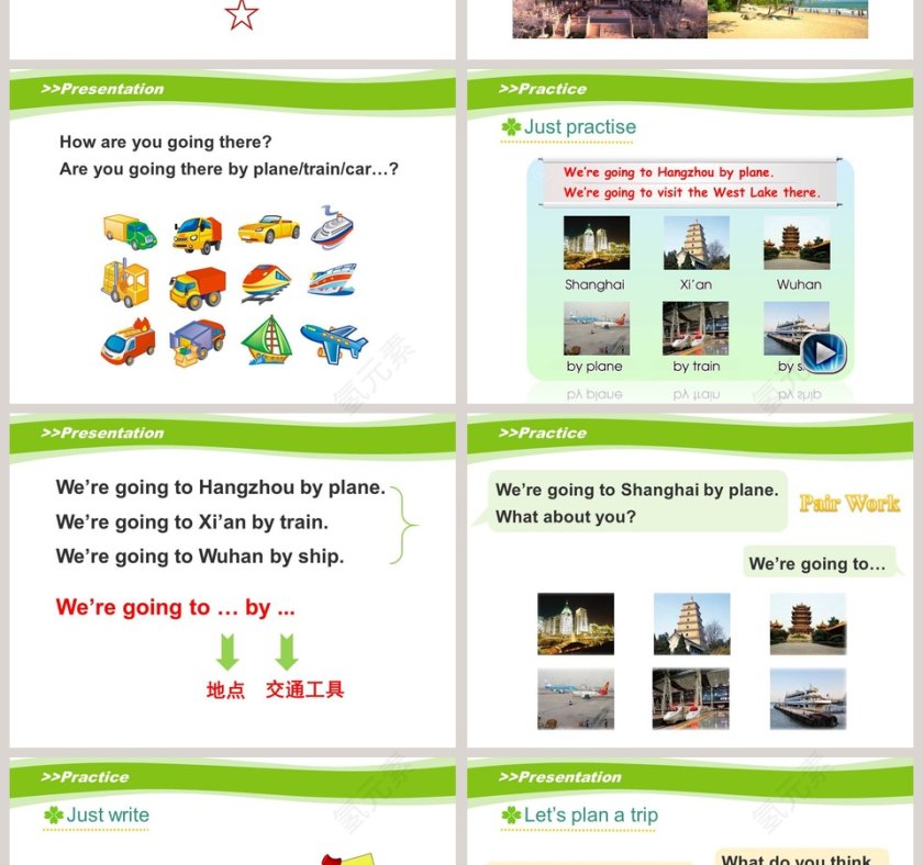 Unit 3 We are going to travel-人教精通版六年级下册教学ppt课件第2张