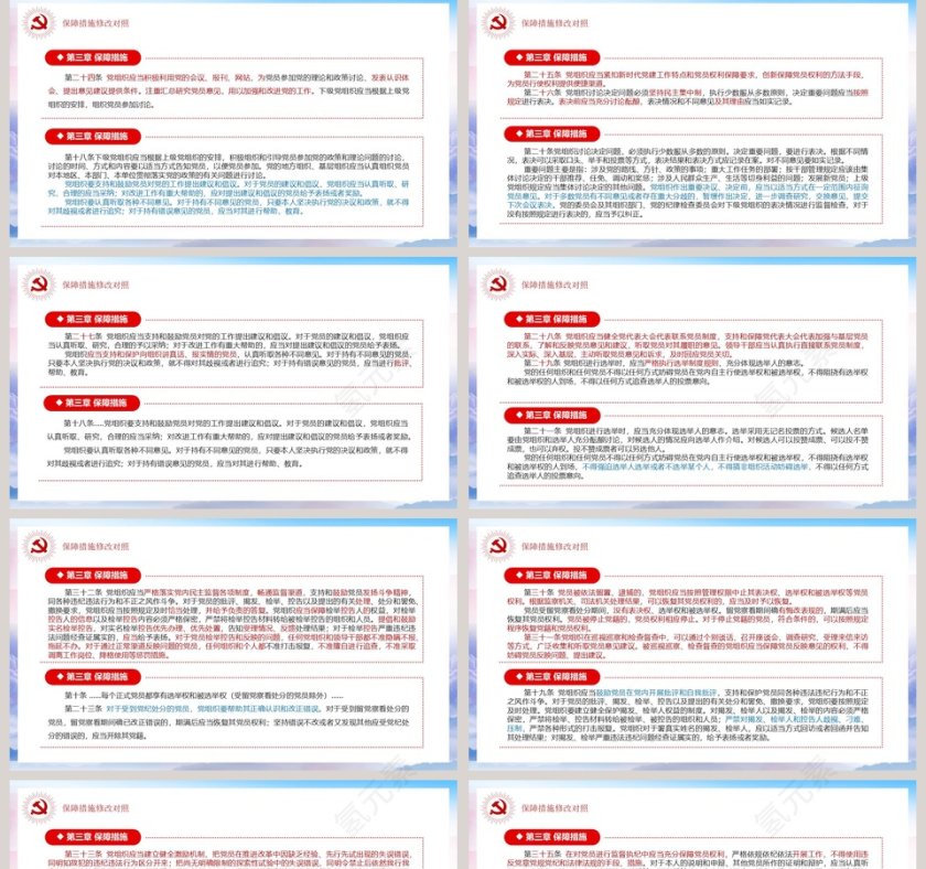 中国共产党党员权利保障条例修订前后对照表PPT模板第5张