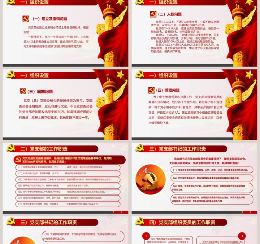 新时期基层党建工作报告指南党政工作汇报PPT第2张