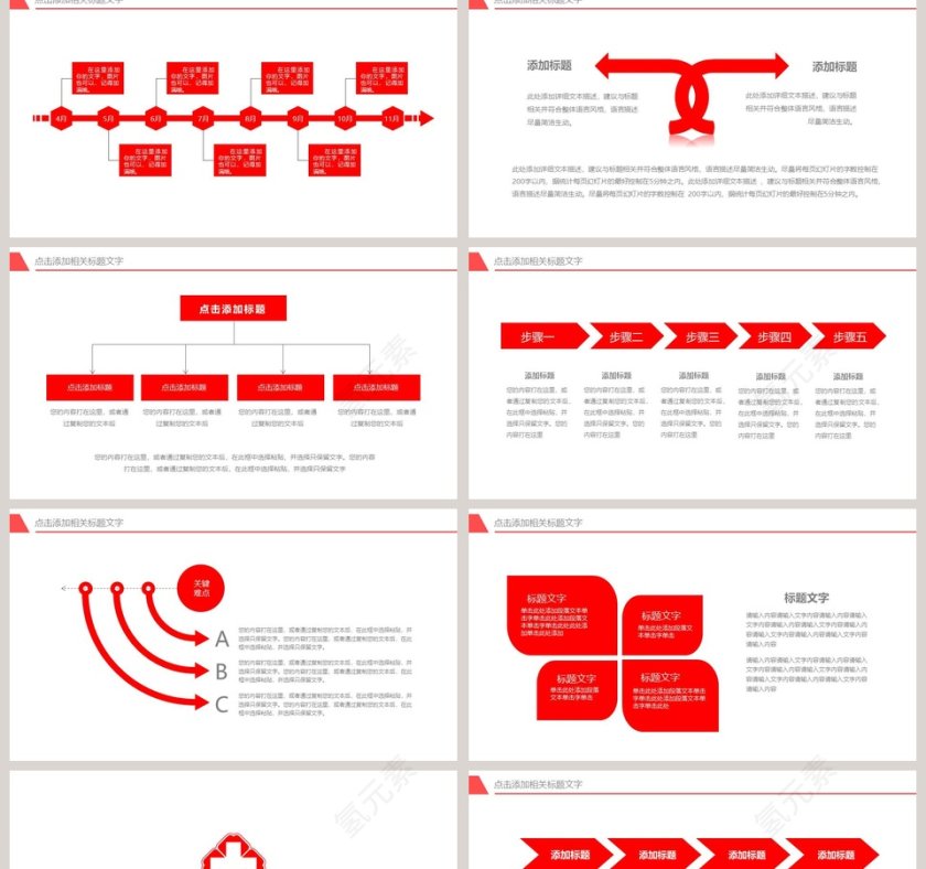 医疗护理医药医院护士PPT第2张