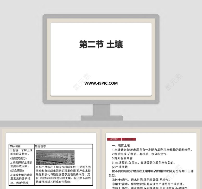 第二节 土壤教学ppt课件第1张
