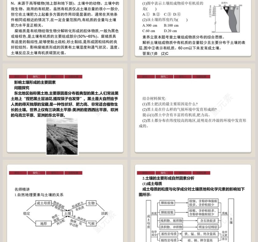 第二节 土壤教学ppt课件第5张