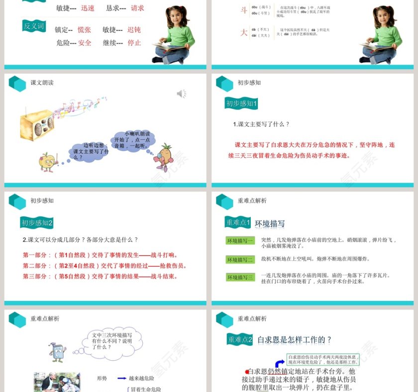 教学ppt课件第3张