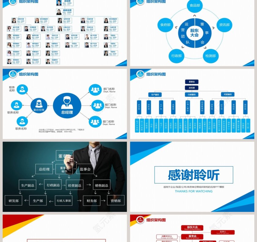 商务组织架构图图表PPT模版第2张
