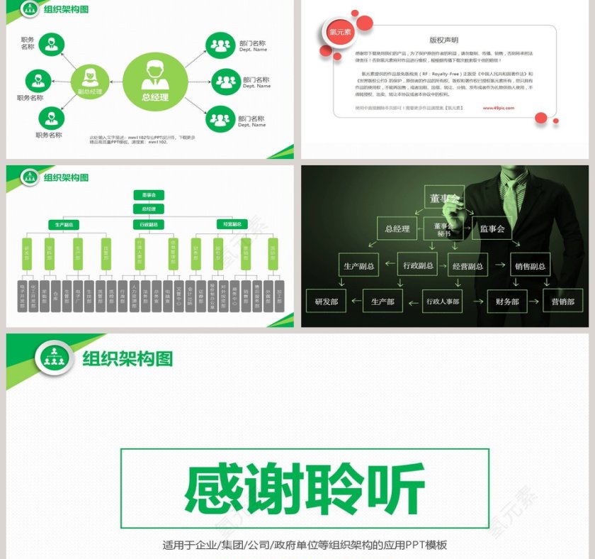 商务组织架构图图表PPT模版第5张