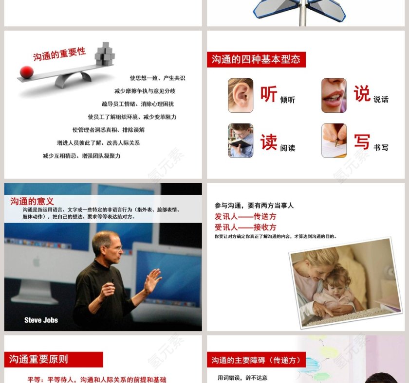 有效沟通的技巧ppt第2张