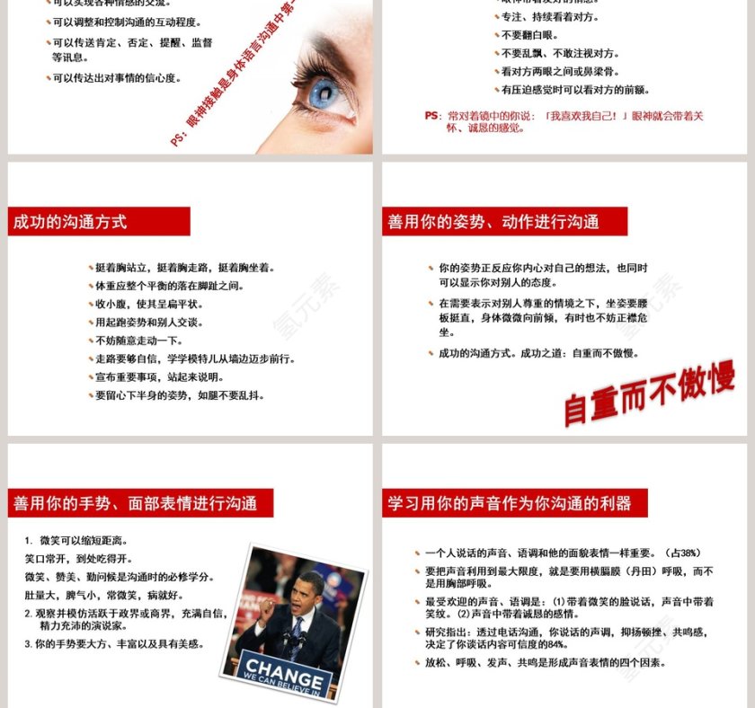 有效沟通的技巧ppt第11张