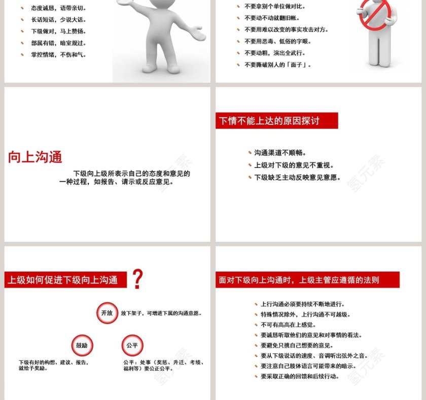 有效沟通的技巧ppt第13张