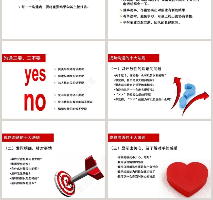 有效沟通的技巧ppt第15张