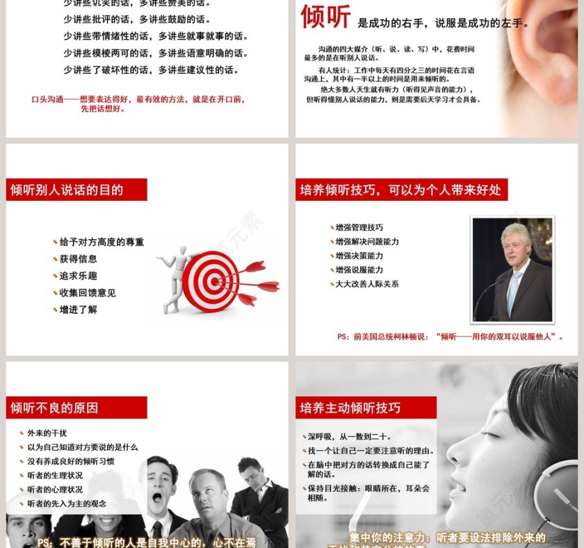有效沟通的技巧ppt第5张