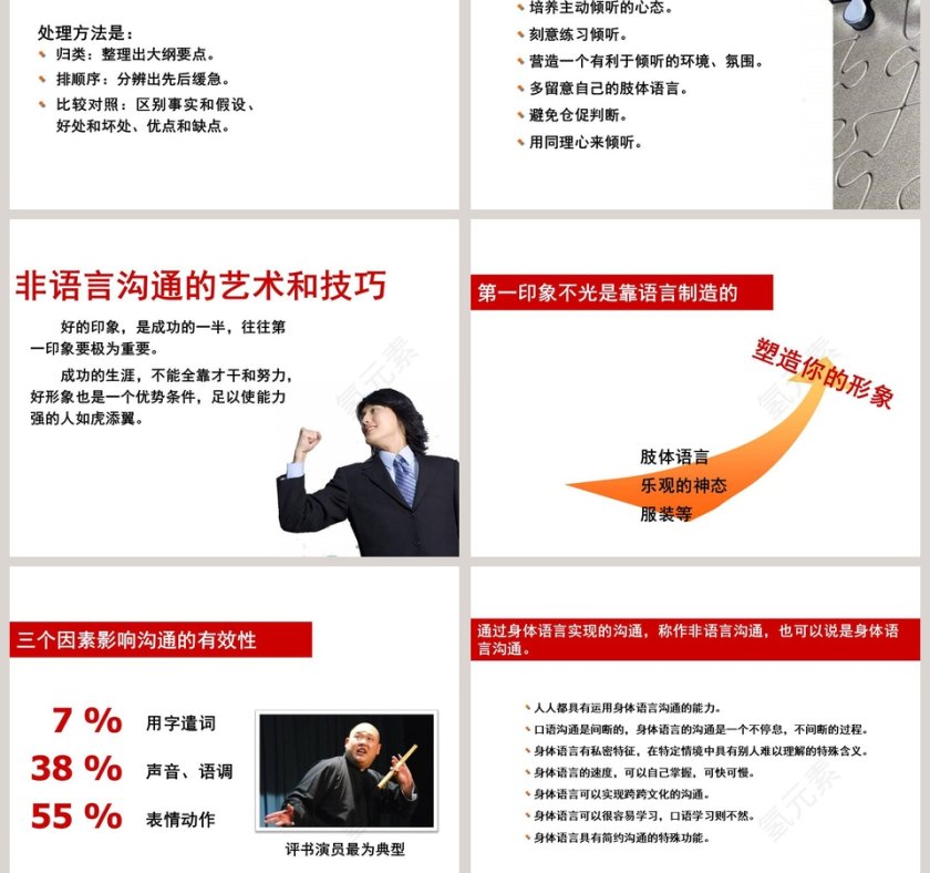 有效沟通的技巧ppt第7张