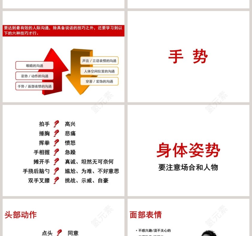 有效沟通的技巧ppt第8张