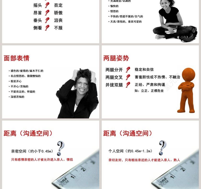 有效沟通的技巧ppt第9张