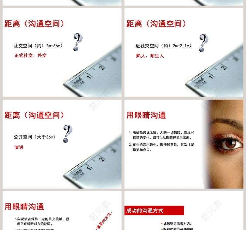 有效沟通的技巧ppt第10张