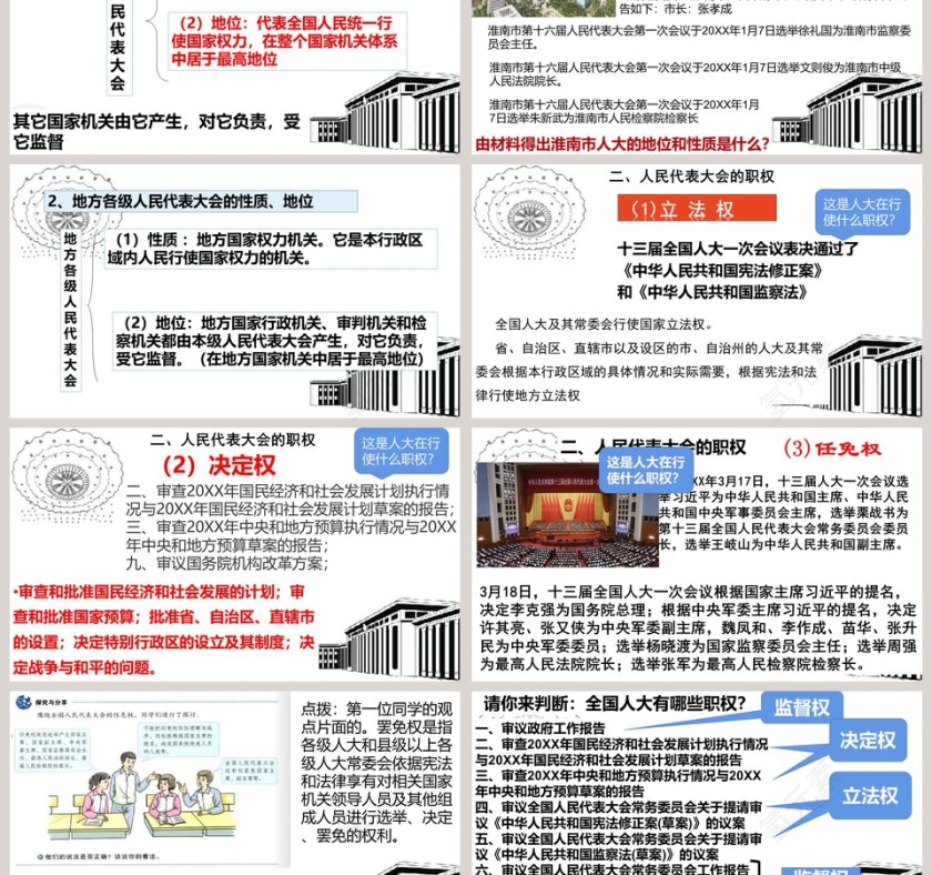 第六课 我国的国家机构-国家权力机关教学ppt课件第3张