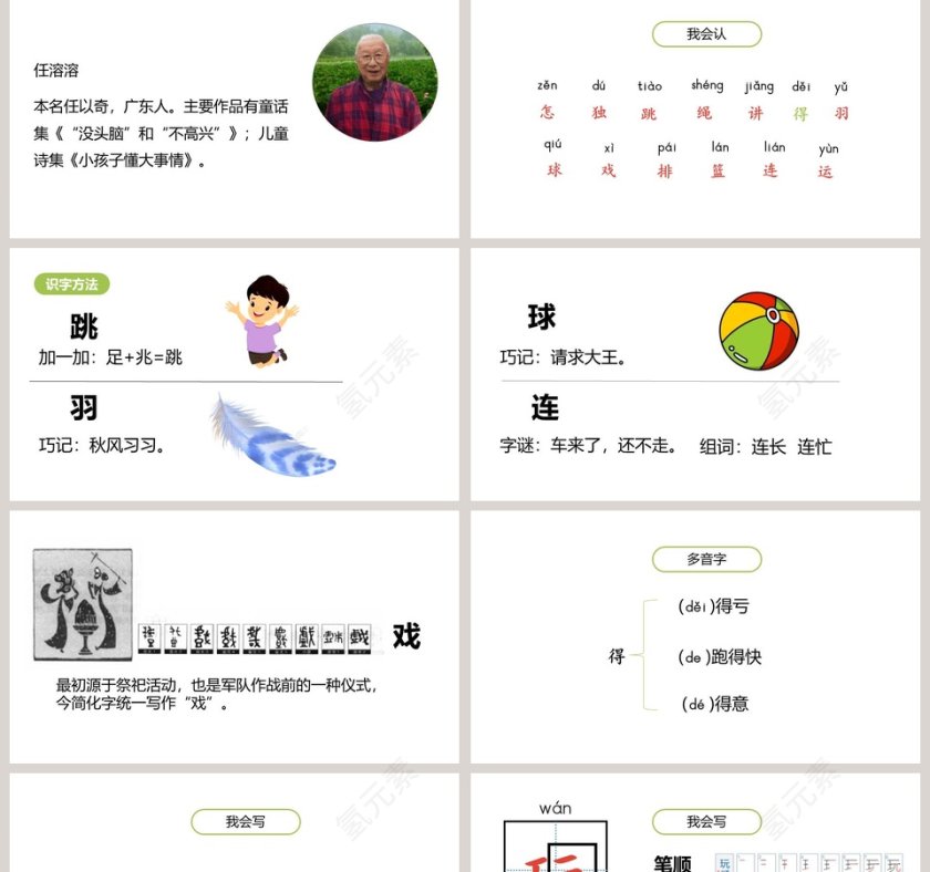 课文解读怎么都快乐语文课件PPT第2张