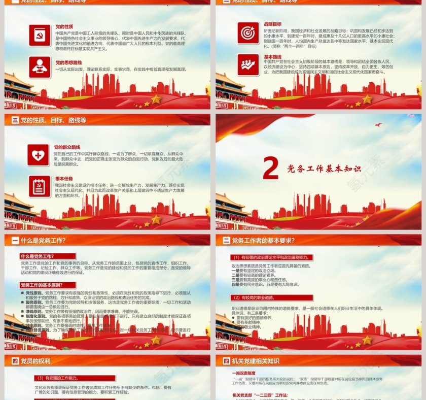 党支部党务知识培训课程PPT第2张