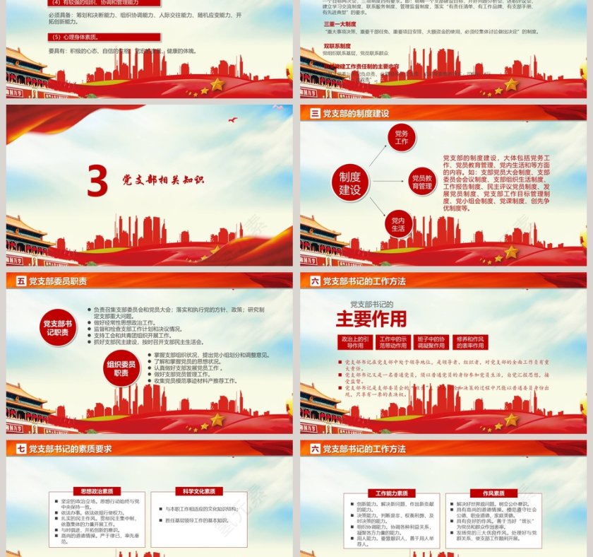 党支部党务知识培训课程PPT第3张