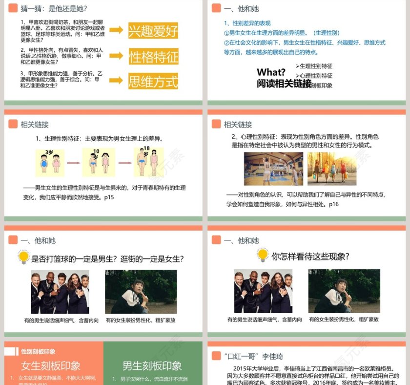 男生女生第二课 第一框教育培训行业PPT模板第2张