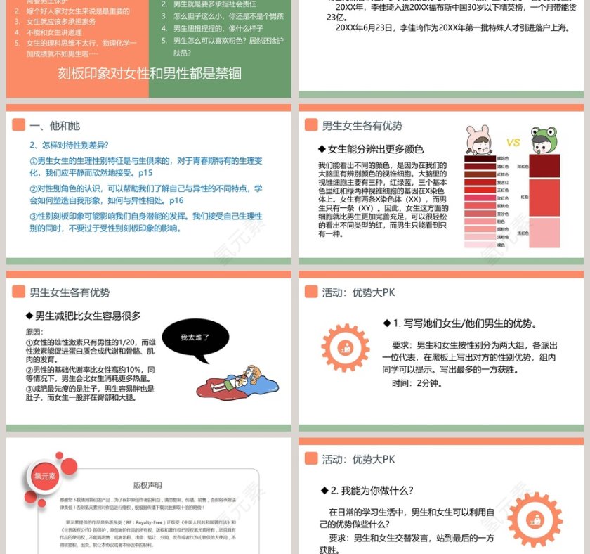 男生女生第二课 第一框教育培训行业PPT模板第3张