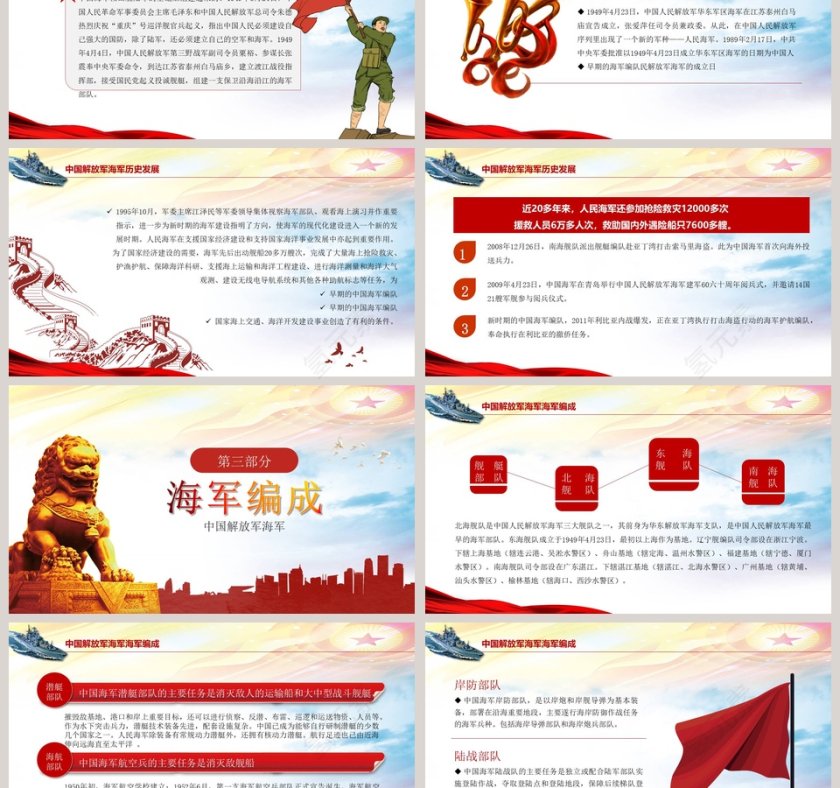 纪念中华人民共和国解放军海军成立70周年PPT模板第3张