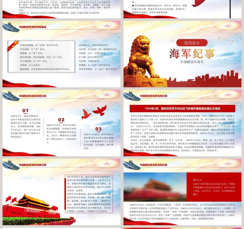纪念中华人民共和国解放军海军成立70周年PPT模板第4张