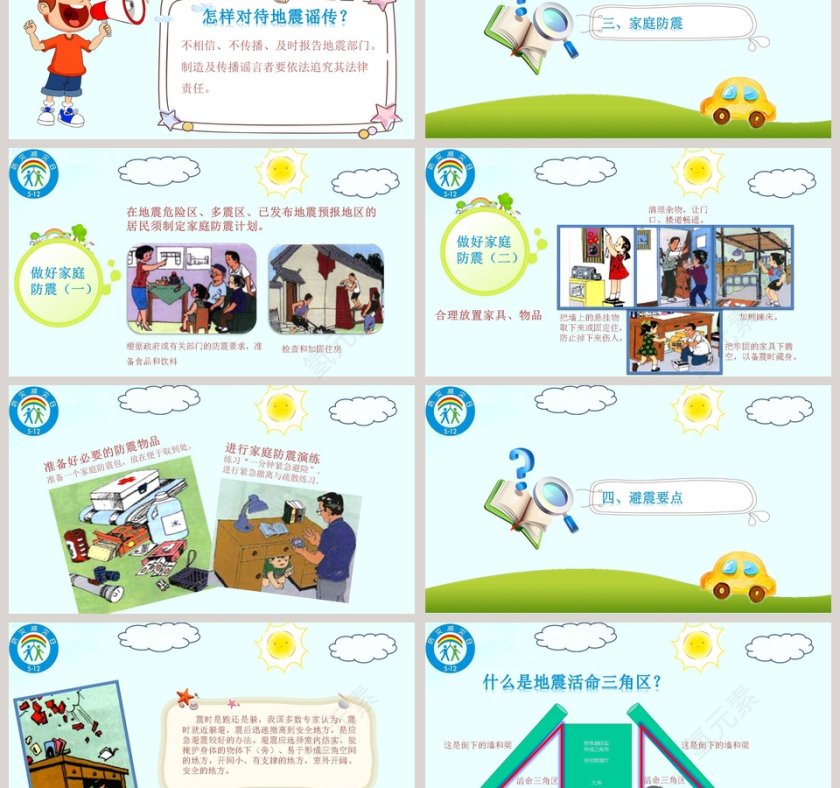 防震减灾应急知识宣传活动儿童抗震防灾PPT模板第3张