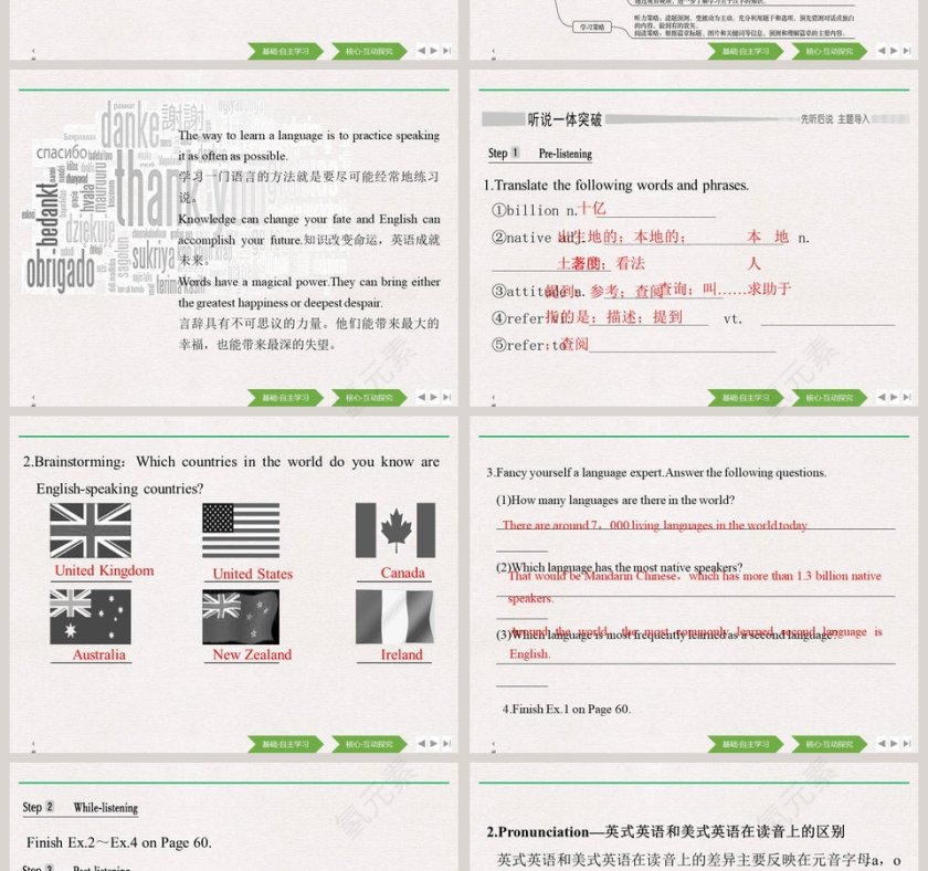 Section-Listening and Speaking教学ppt课件第2张