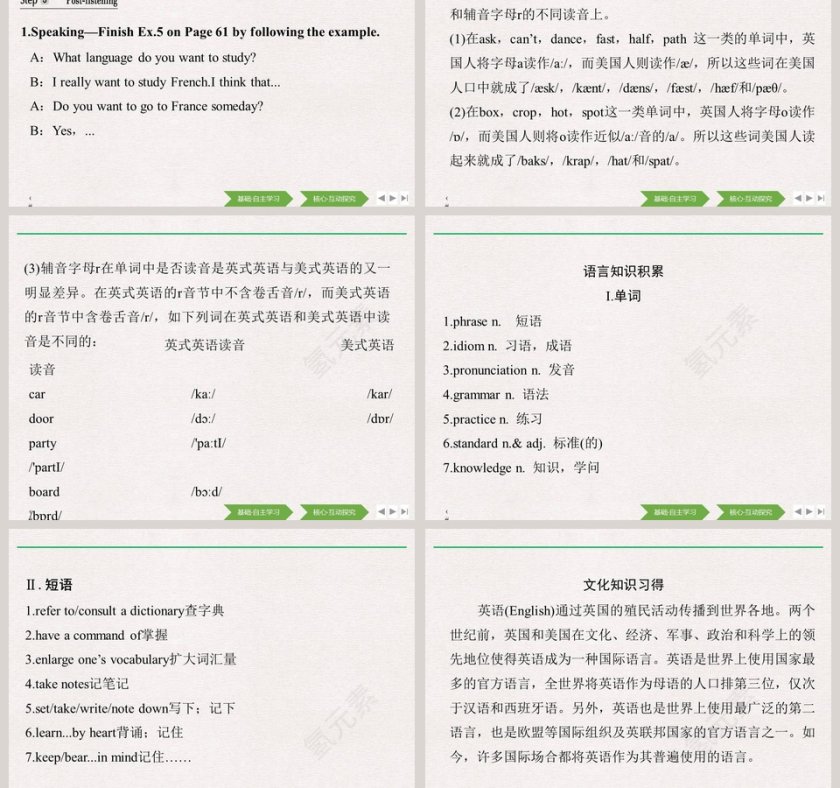 Section-Listening and Speaking教学ppt课件第3张