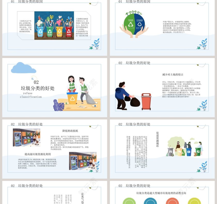 垃圾分类呵护家园幼儿园小学主题班会PPT模板第2张