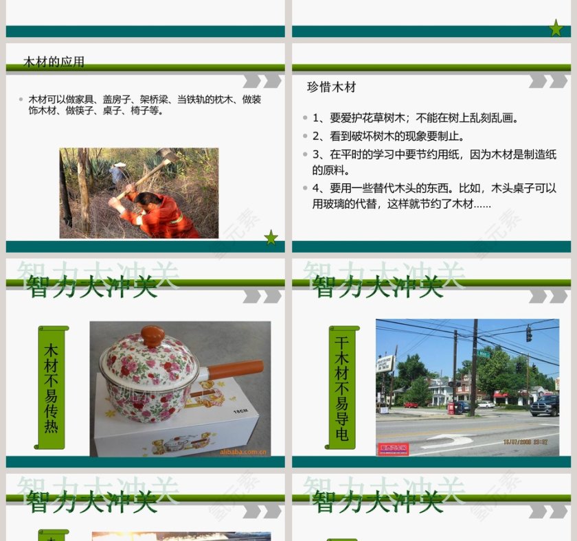 木 材教学ppt课件第2张