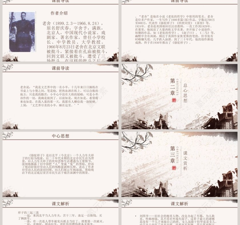 语文课件范本PPT-骆驼祥子第2张