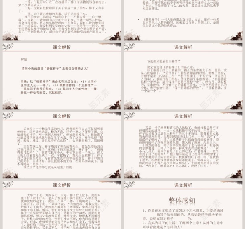 语文课件范本PPT-骆驼祥子第3张